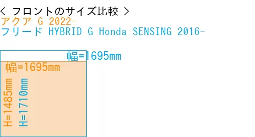 #アクア G 2022- + フリード HYBRID G Honda SENSING 2016-